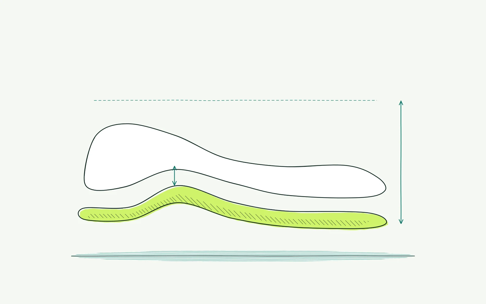 Side view of a foot arch above an insole inside a cycling shoe, highlighting the support beneath the foot.